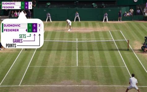 tennis tulospalvelu|Livesport: Tennis. Live scores, results, draws, match history point .